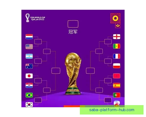2026世界杯淘汰赛全程赛程盘点及关键对决前瞻分析
