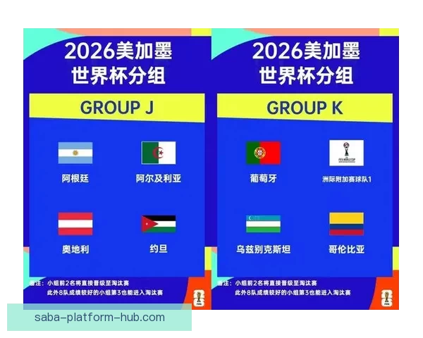 2026世界杯淘汰赛规则全面解析及晋级策略指南
