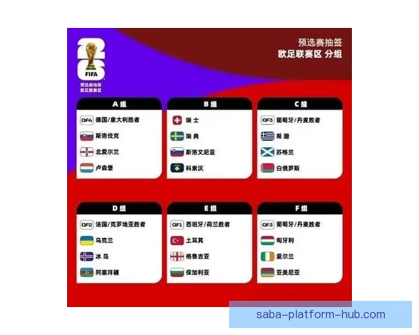 2026世界杯比赛结果全面查询指南与赛程数据实时更新解析