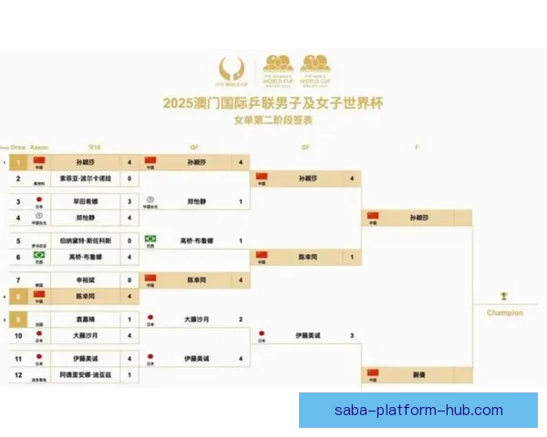 美加墨世界杯竞猜官网全方位赛事分析与投注技巧指南