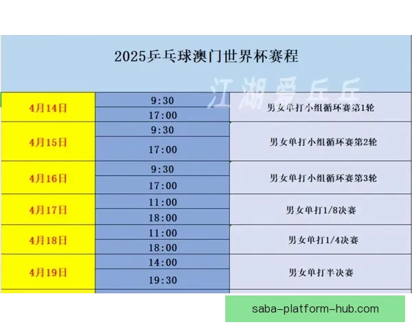 2026年世界杯举办时间确定与赛事分配方案分析