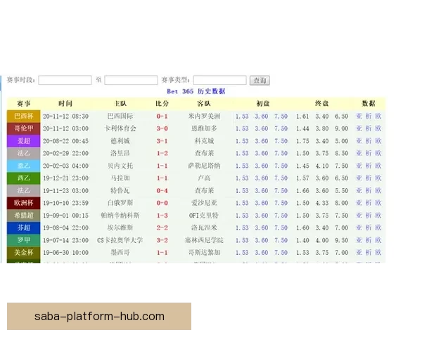 世界杯竞猜赔率波动解析 如何从赔率变化中预测比赛结果